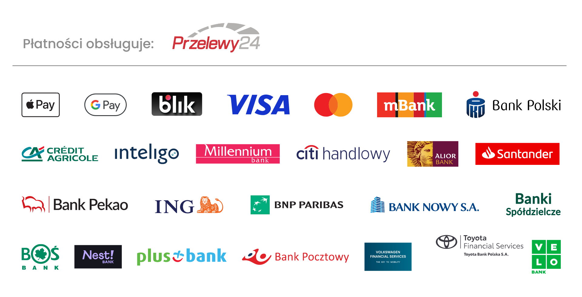 Akceptowane metody płatności: Przelewy24, BLIK, Visa, Mastercard, przelewy online